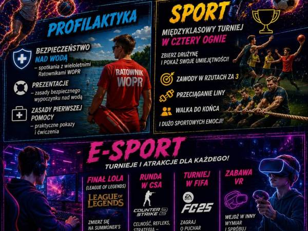 Dzień Profilaktyki, Sportu i E-Sportu w ZS nr 2